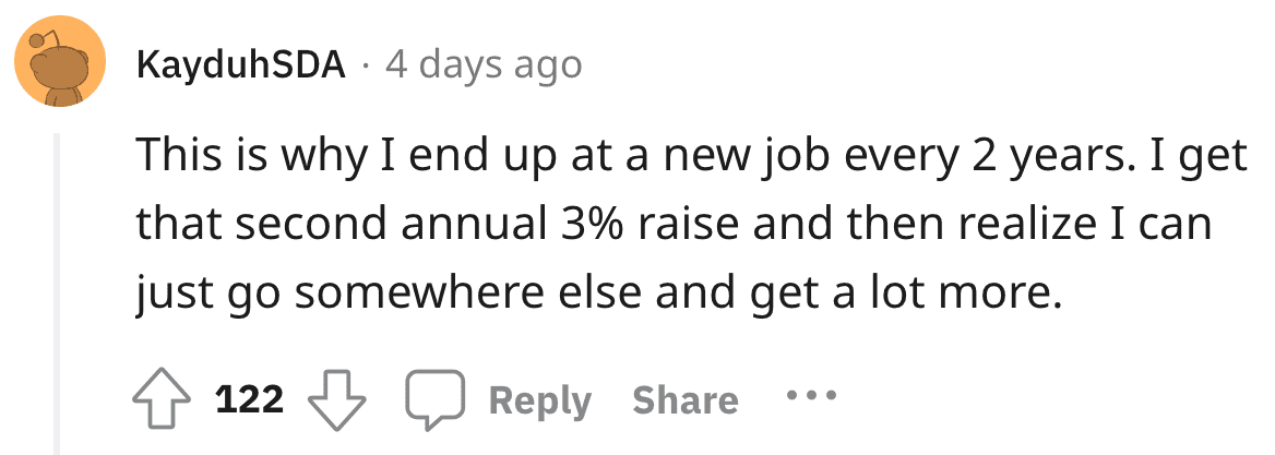 Image Source: Reddit